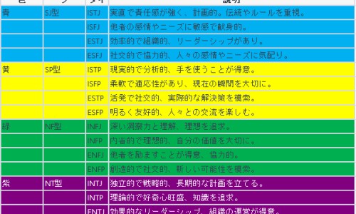 哺乳期乳房一边大一边小怎么改善-哺乳期乳房痛没有涨奶一按就疼、哺乳期乳房突然有硬块而且疼怎么办 -哺乳期乳房经常发炎怎么办网
